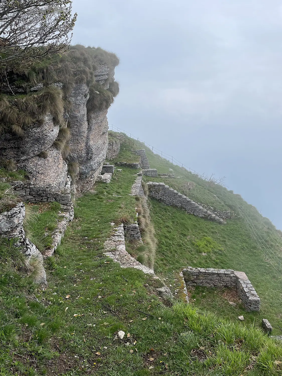 Fortificazioni corno della paura