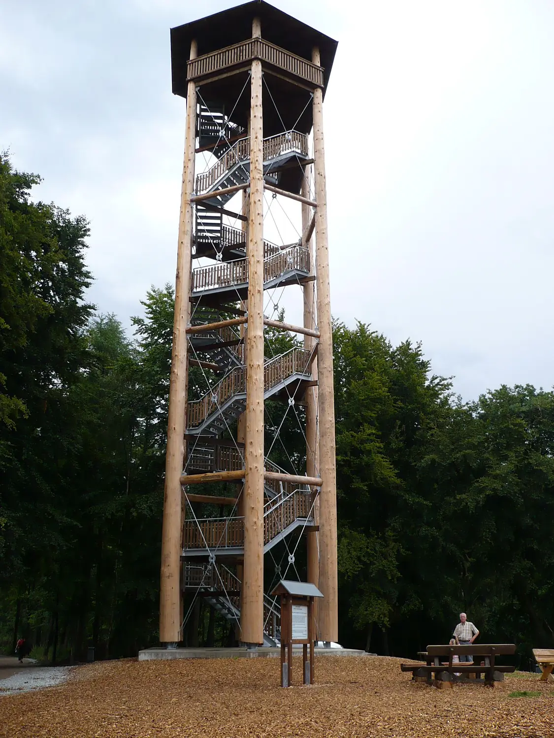 Ottoshöhe