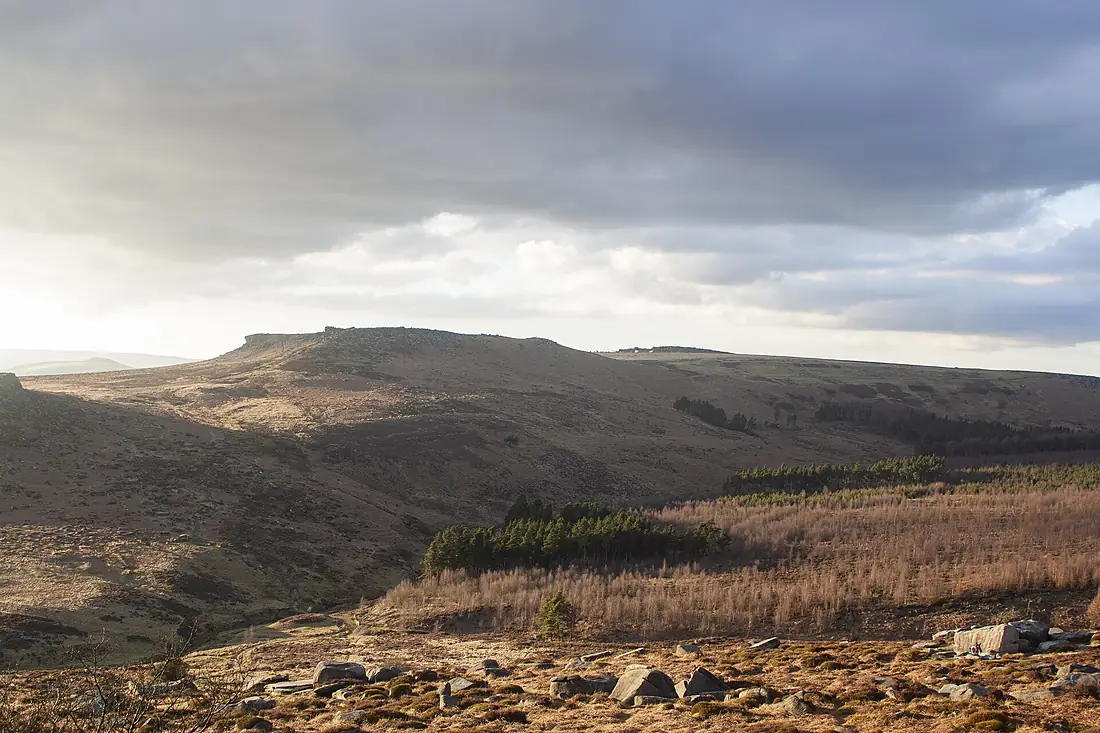 Burbage Valley