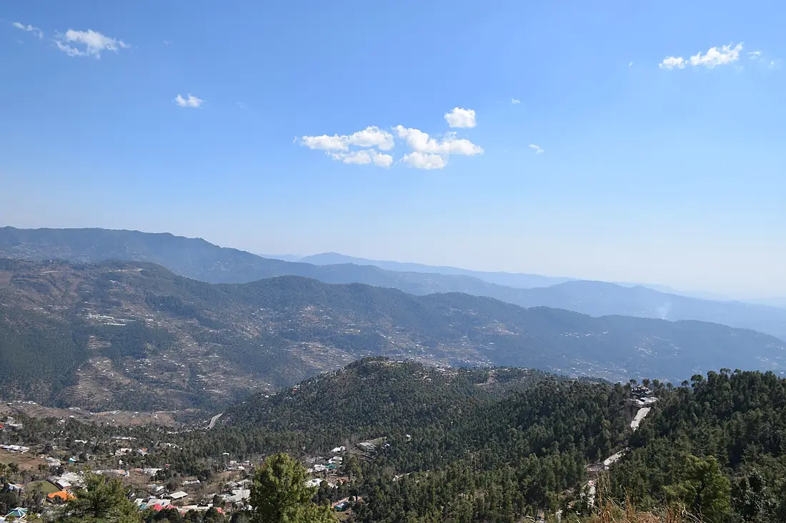 Murree Points