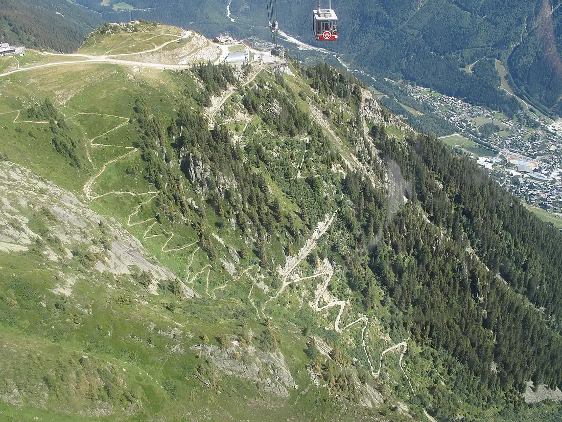 Hiking trails on le Brevent