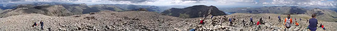 Annotated Scafel Pike Panorama